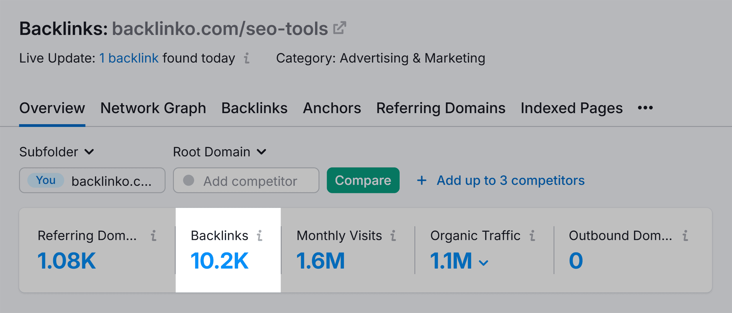 Backlink Analytics – Backlinko SEO Tools – Backlinks Backlink Analytics – Backlinko SEO Tools – Backlinks