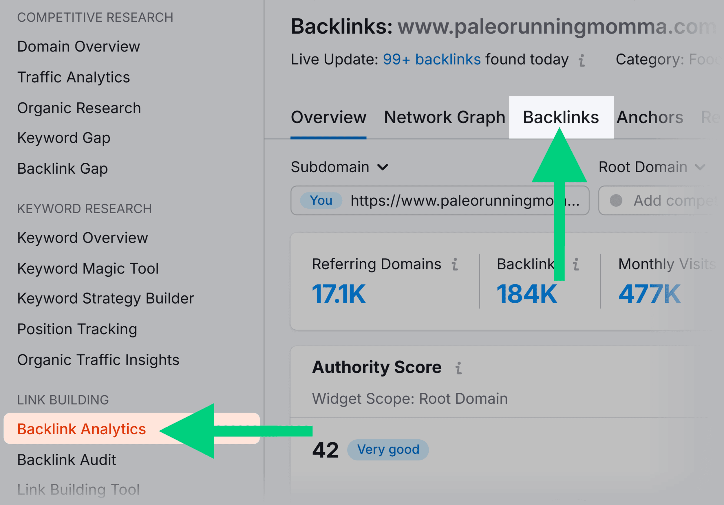 Backlink Analytics & Backlinks – Arrows Backlink Analytics & Backlinks – Arrows