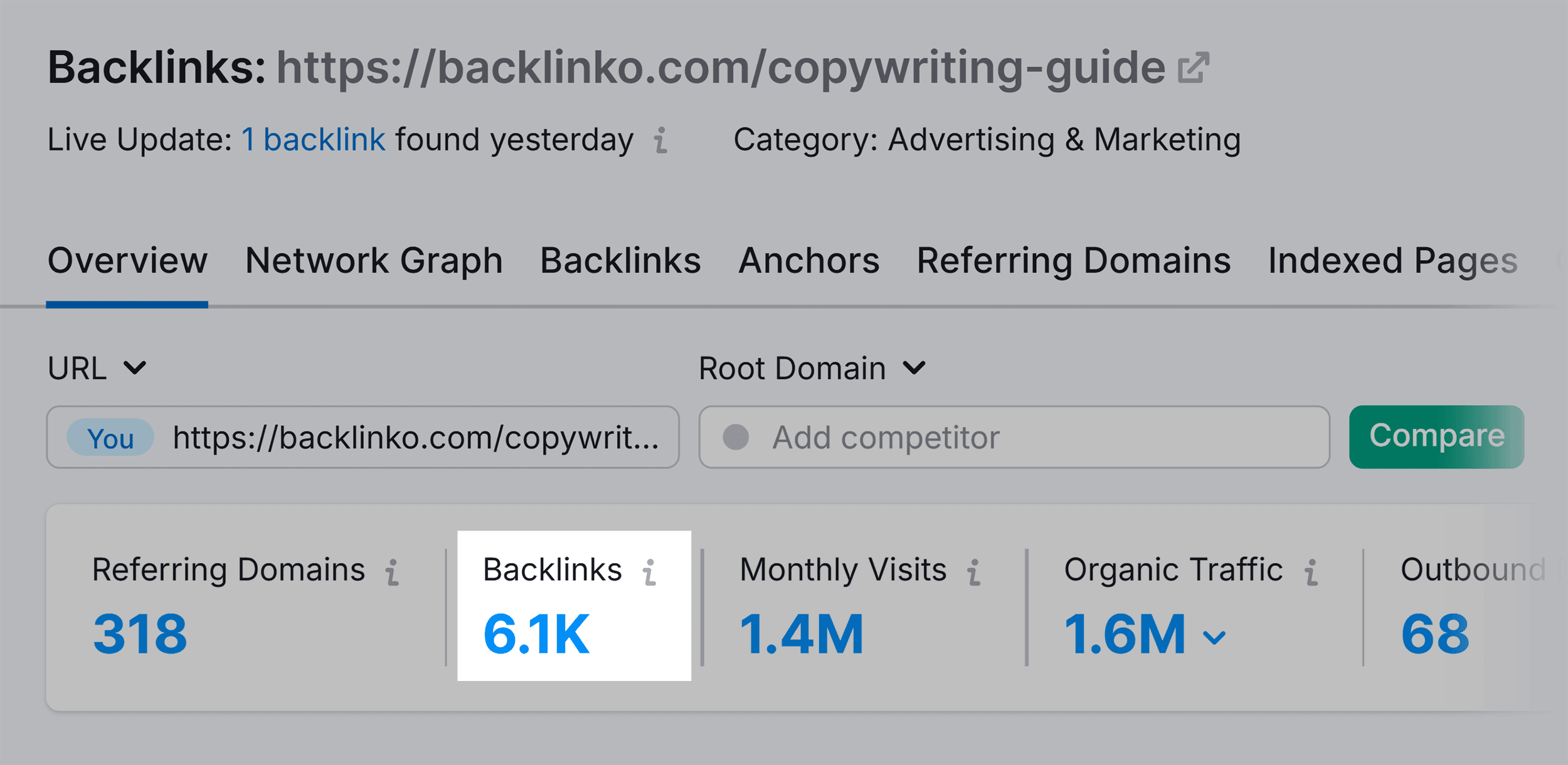 Backlink Analytics – Copywriting guide – Backlinks Backlink Analytics – Copywriting guide – Backlinks