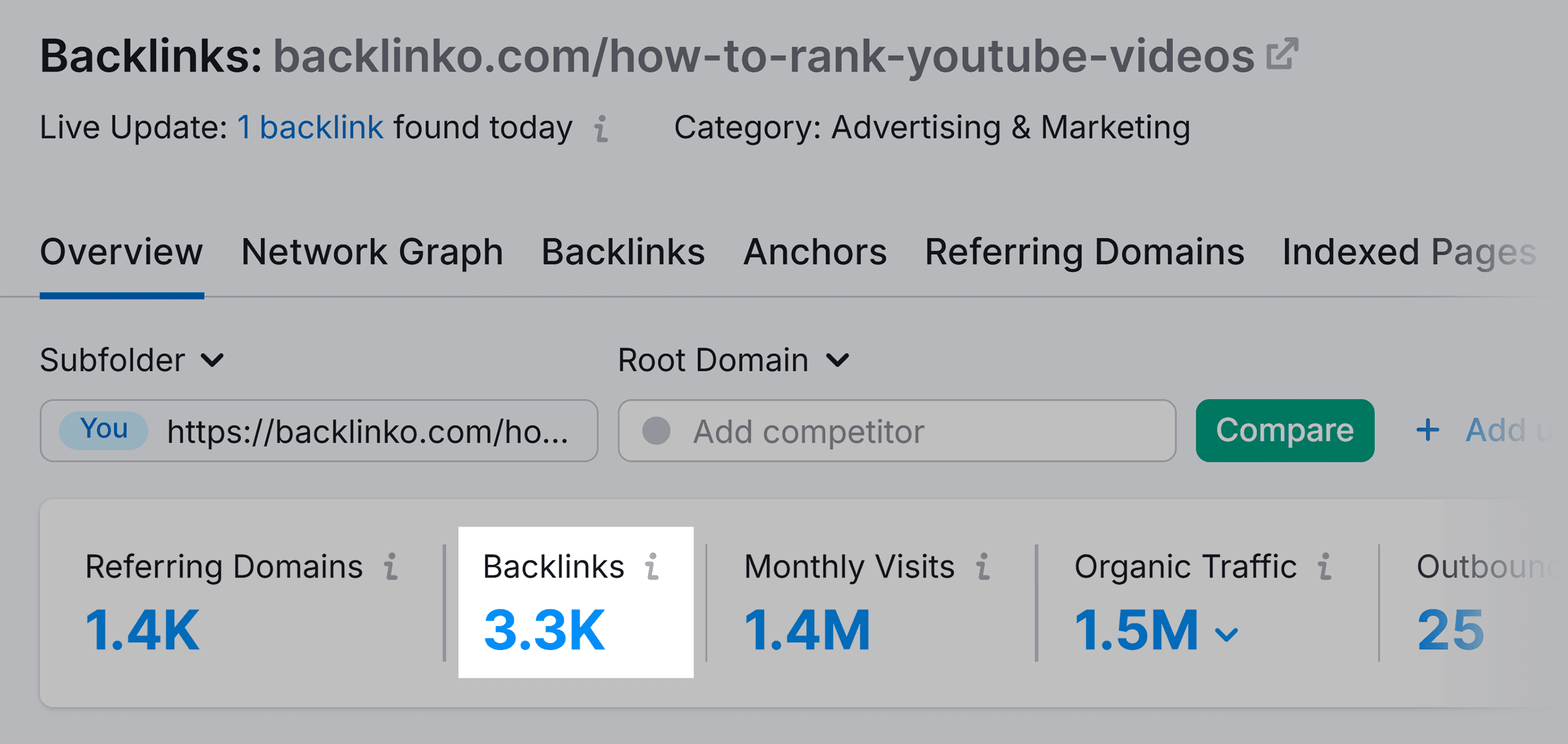Backlink Analytics – How to rank YouTube videos – Backlinks