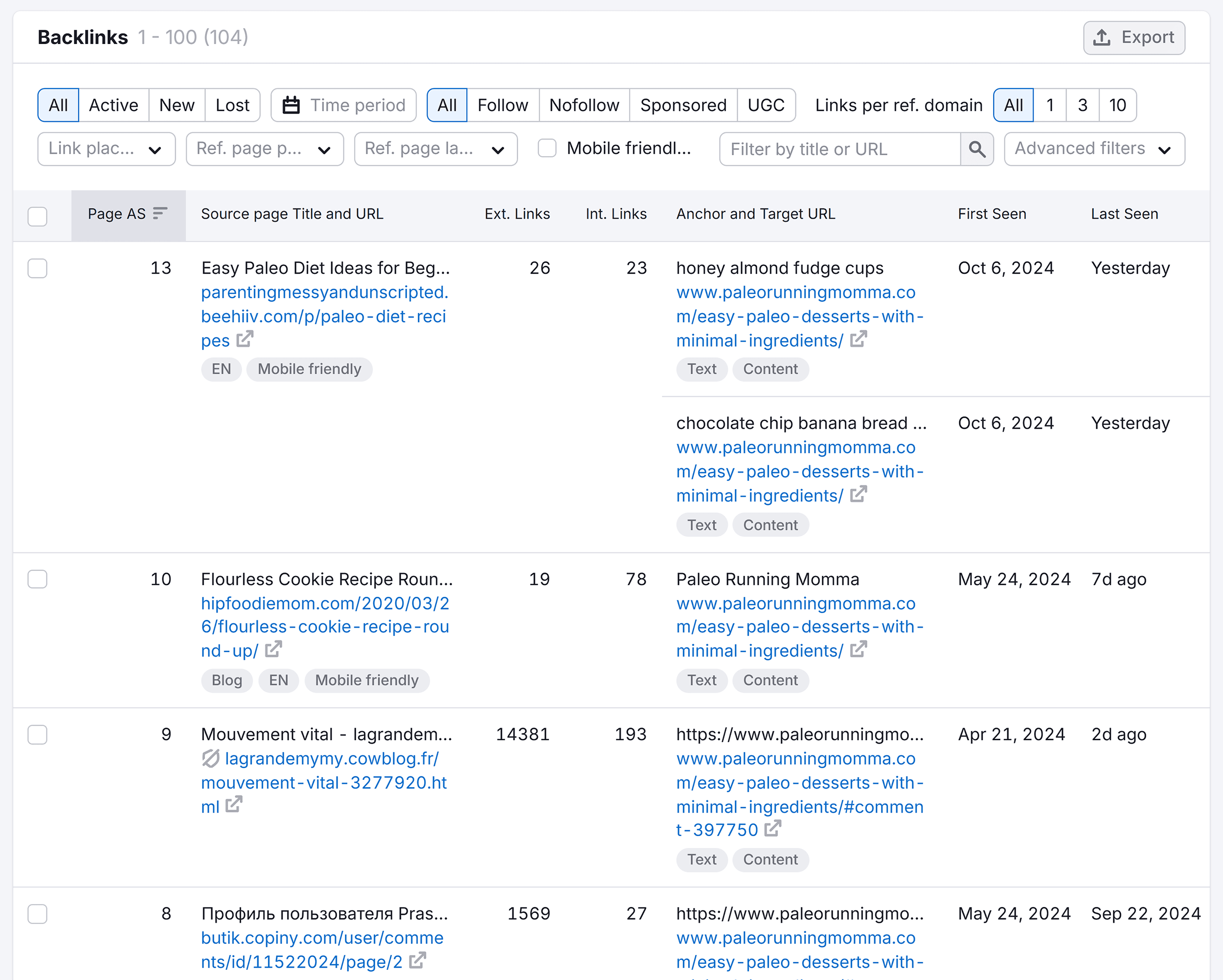 Backlink Analytics – paleorunningmomma.com – Backlinks Backlink Analytics – paleorunningmomma.com – Backlinks