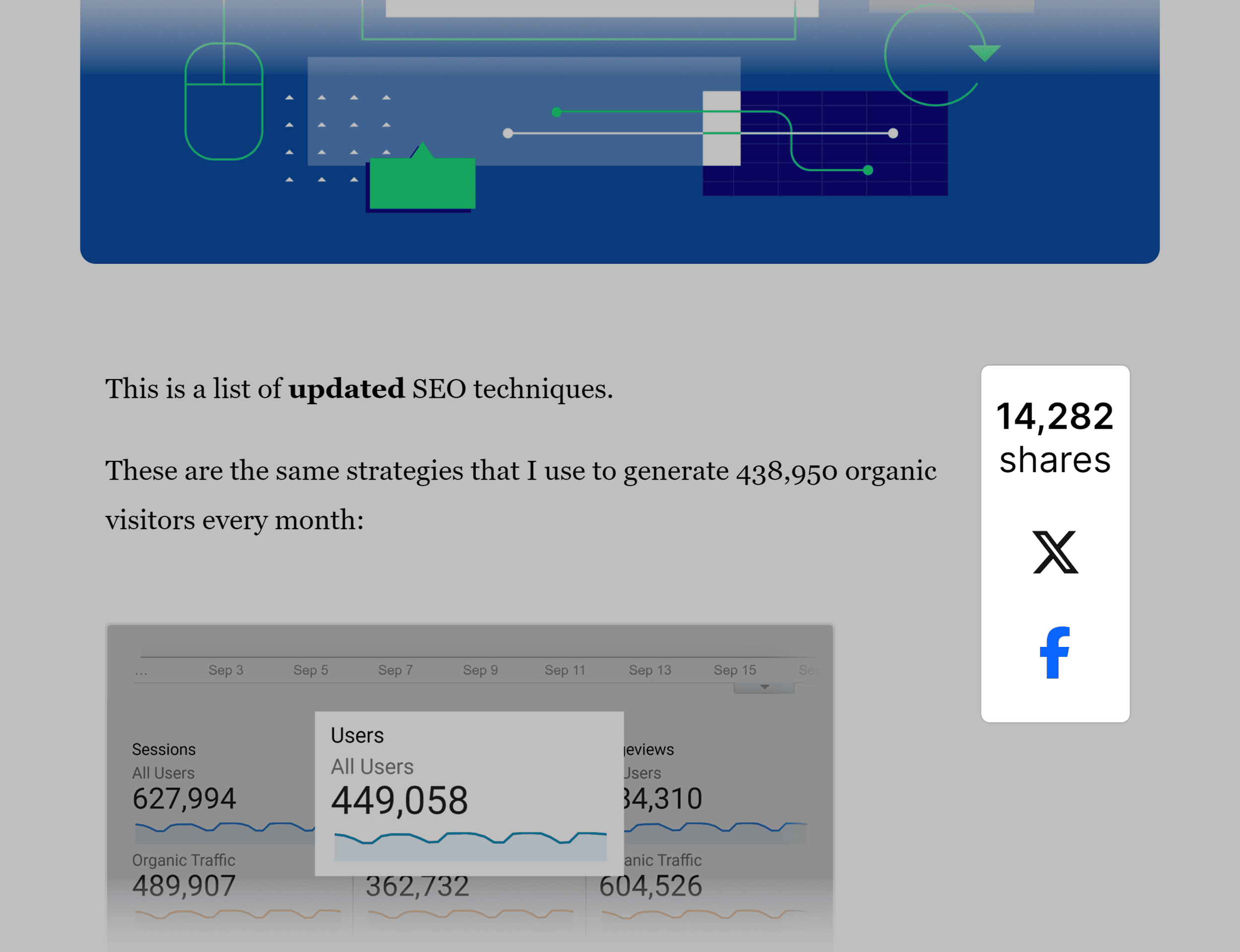 Backlinko – SEO Techniques – Shares Backlinko – SEO Techniques – Shares
