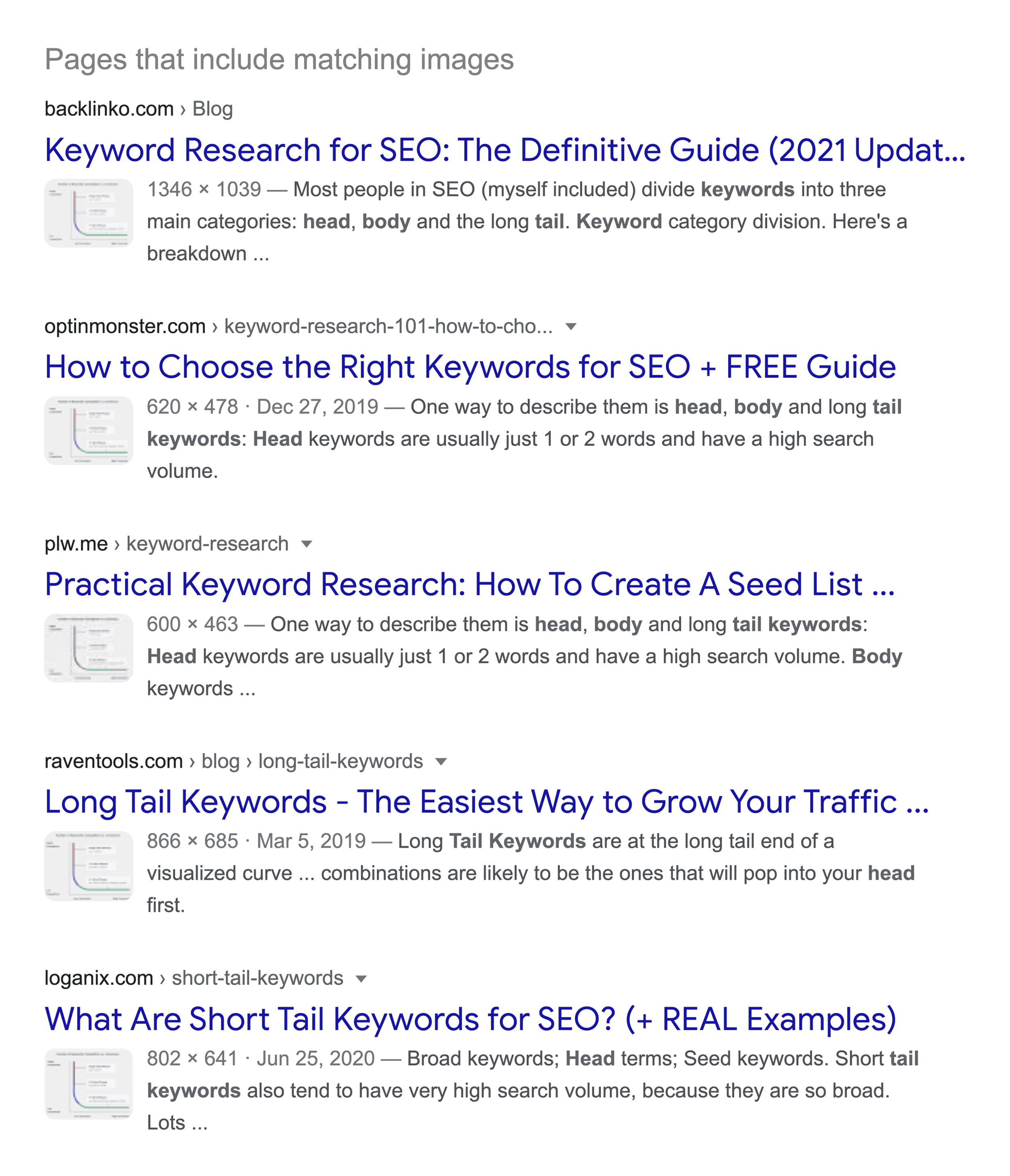 Backlinko visual reverse image search Backlinko visual reverse image search