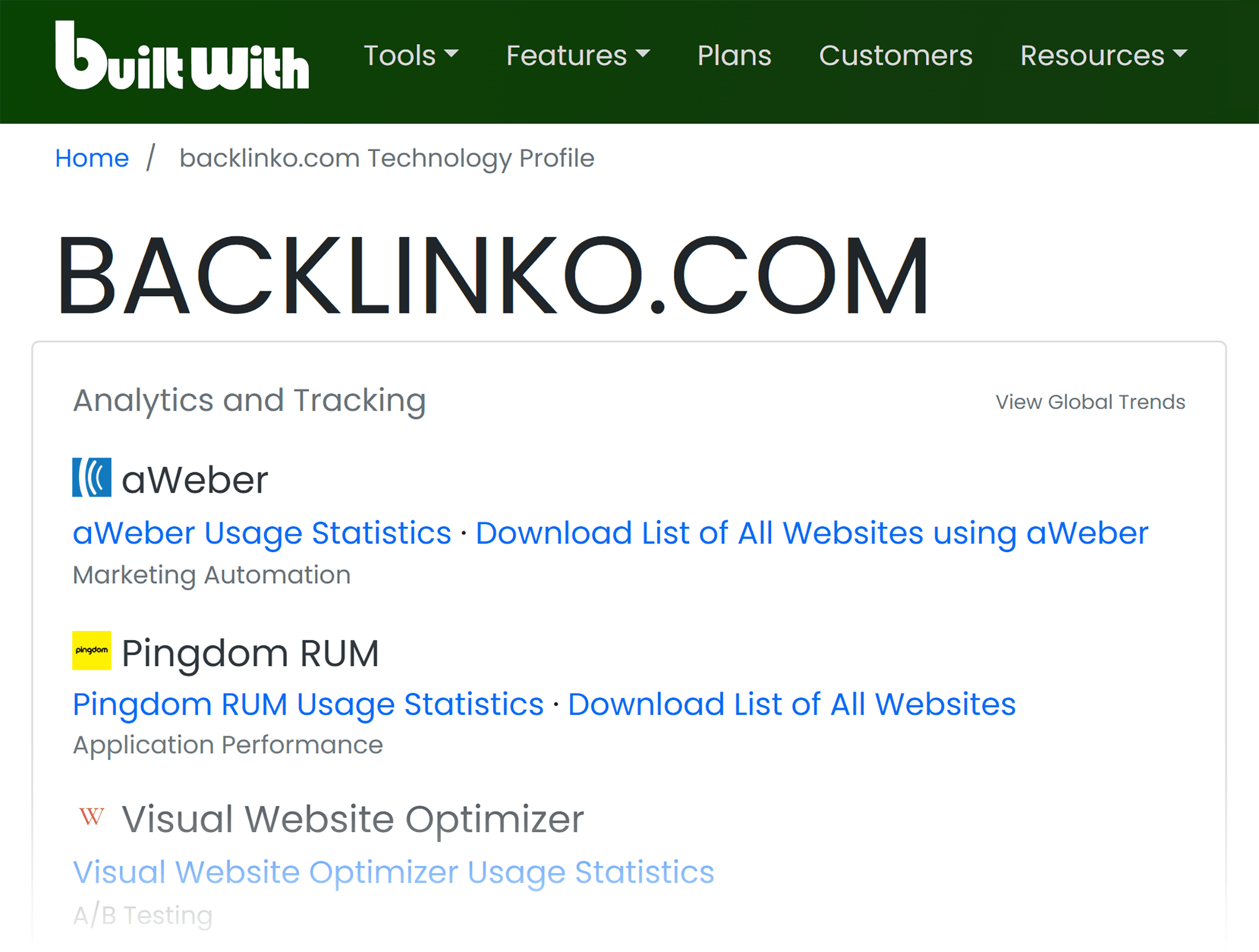 Built With – Backlinko Built With – Backlinko