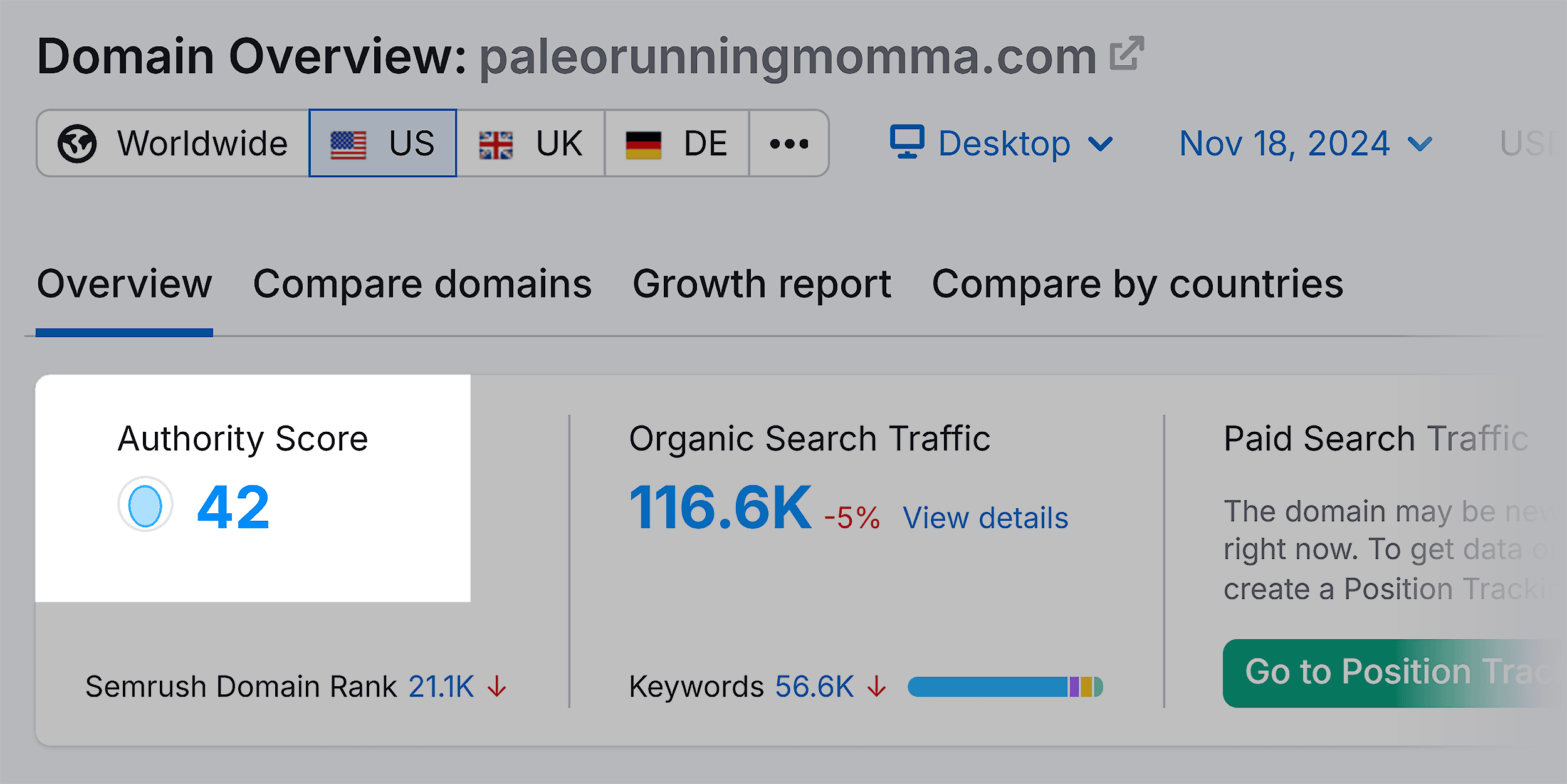 Domain Overview – paleorunningmomma.com – Authority Score Domain Overview – paleorunningmomma.com – Authority Score