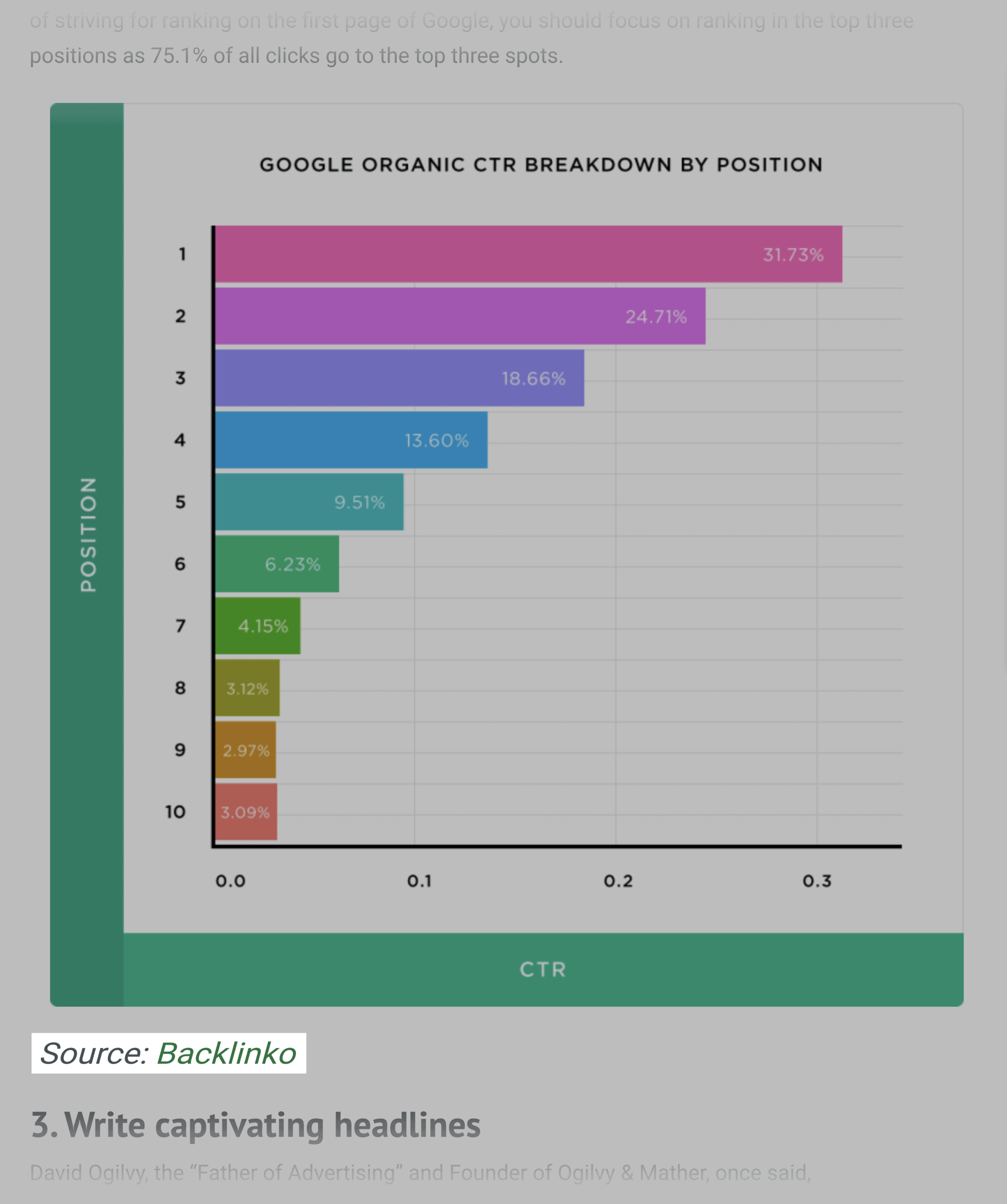 searchenginewatch-embedded-backlinko-visual