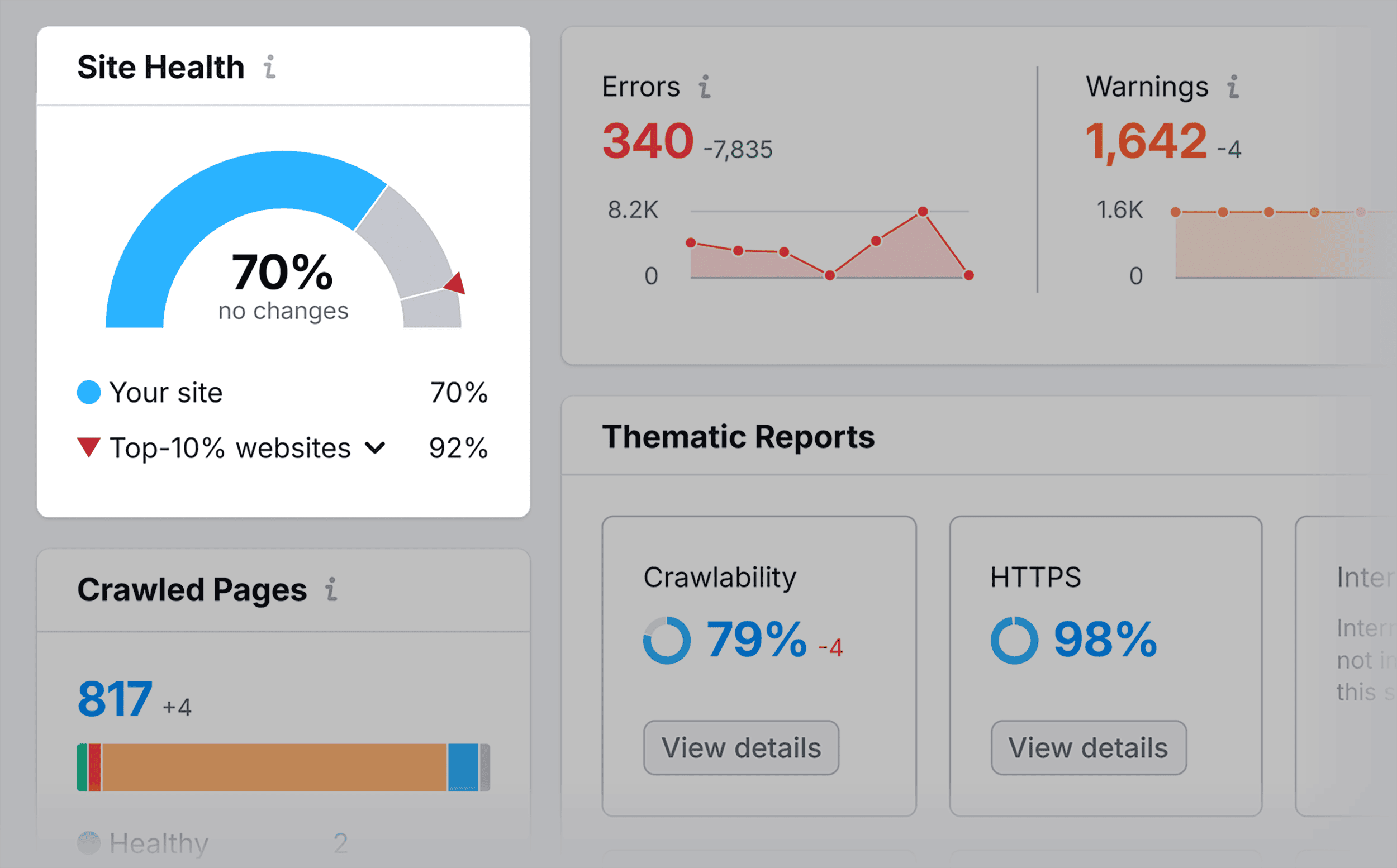 Site Audit – Backlinko – Site Health Site Audit – Backlinko – Site Health