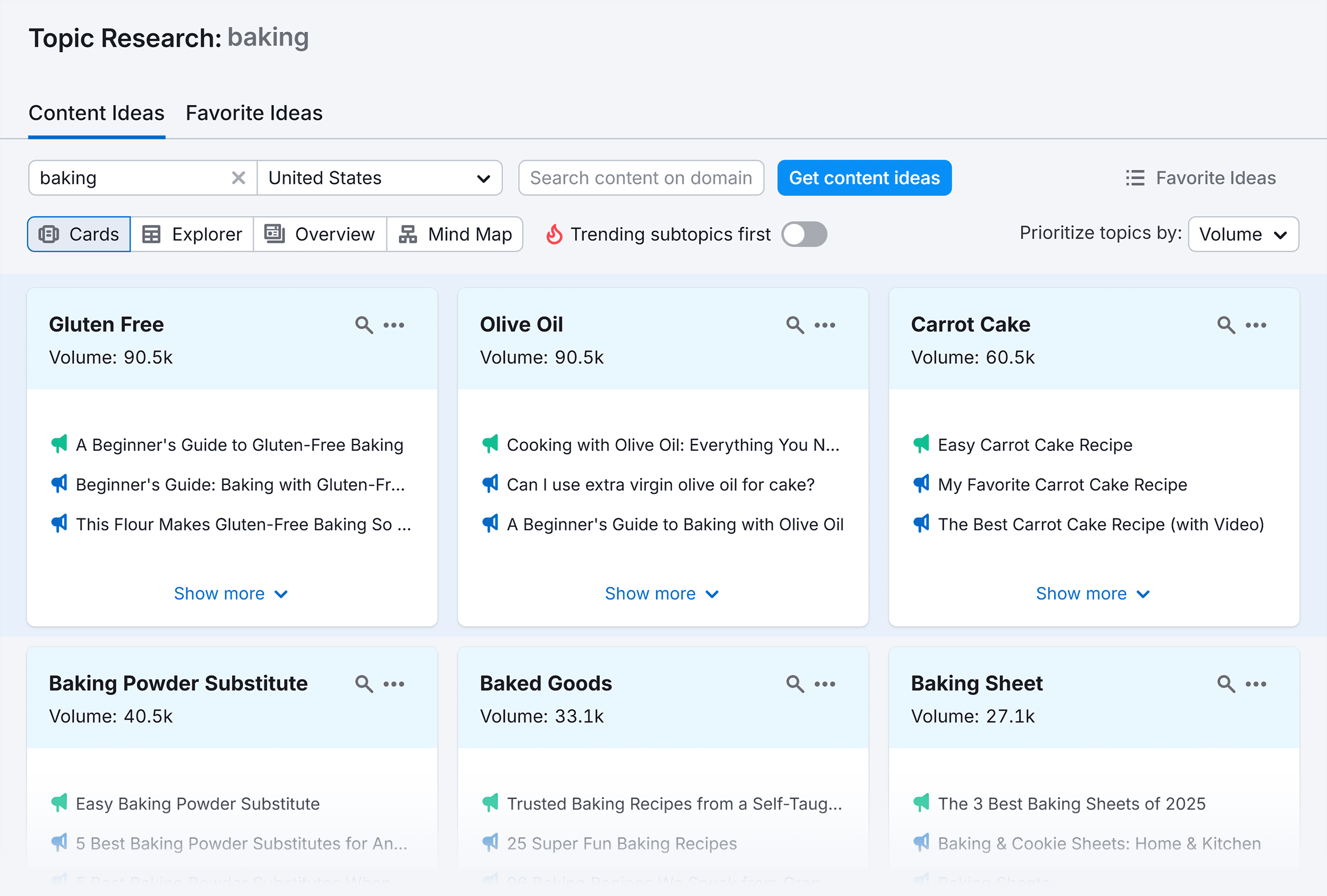 Topic Research – Baking – Content Ideas Topic Research – Baking – Content Ideas
